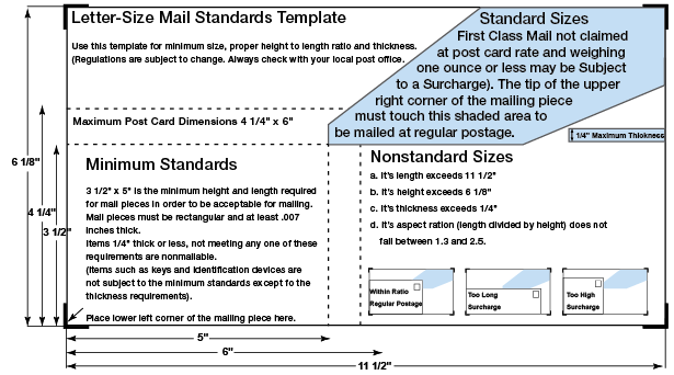 Usps Envelope Size Chart