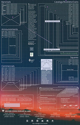 Wall Chart Image